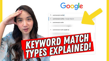 2025 Guide to Google Ads Keyword Match Types