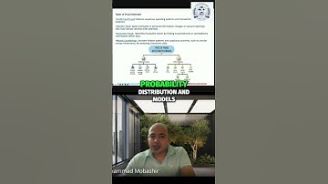 AI and Data Mining Techniques #shorts #reels #viral #biology #datascience #upsc #india #chennai