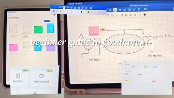 BEGINNER’S GUIDE TO GOODNOTES 6 ✏️ | Step-by-Step Tutorial