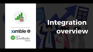 Ximble - QuickBooks Online Integration Video Tutorial