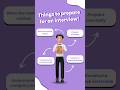 Things to prepare for an interview! interview questions and answers