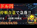 【ドル円】停戦合意で急落‼日足は上昇トレンドも下位足は下落トレンドに‼🐥2026/04/09🐥