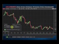 Forex trading practice account - YouTube