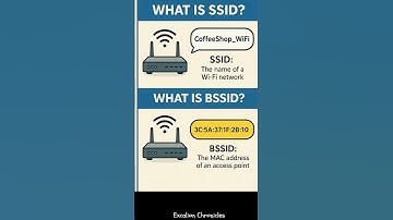 SSID vs BSSID Explained  What’s the Difference in Wi Fi Networks #wlan  #wifi #wirelessnetworking