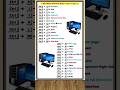 MS office shortcut key #msoffice #msoffice #msofficecourse #computerknowledge #computer #shorts