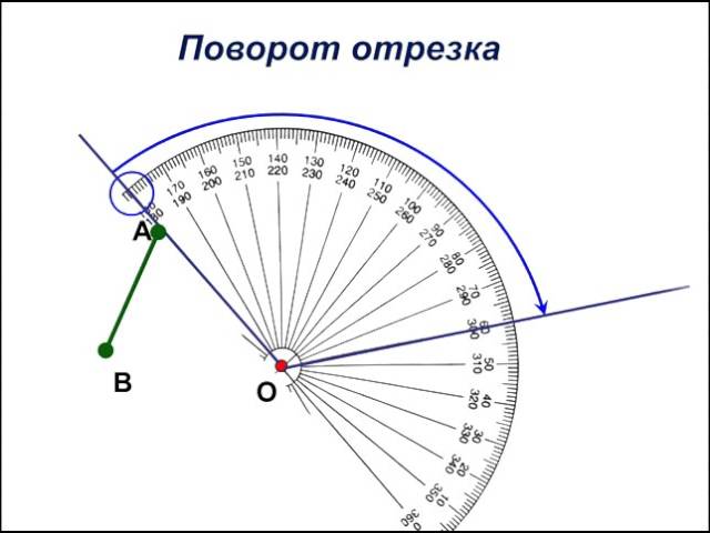 Повернуть на 60 градусов