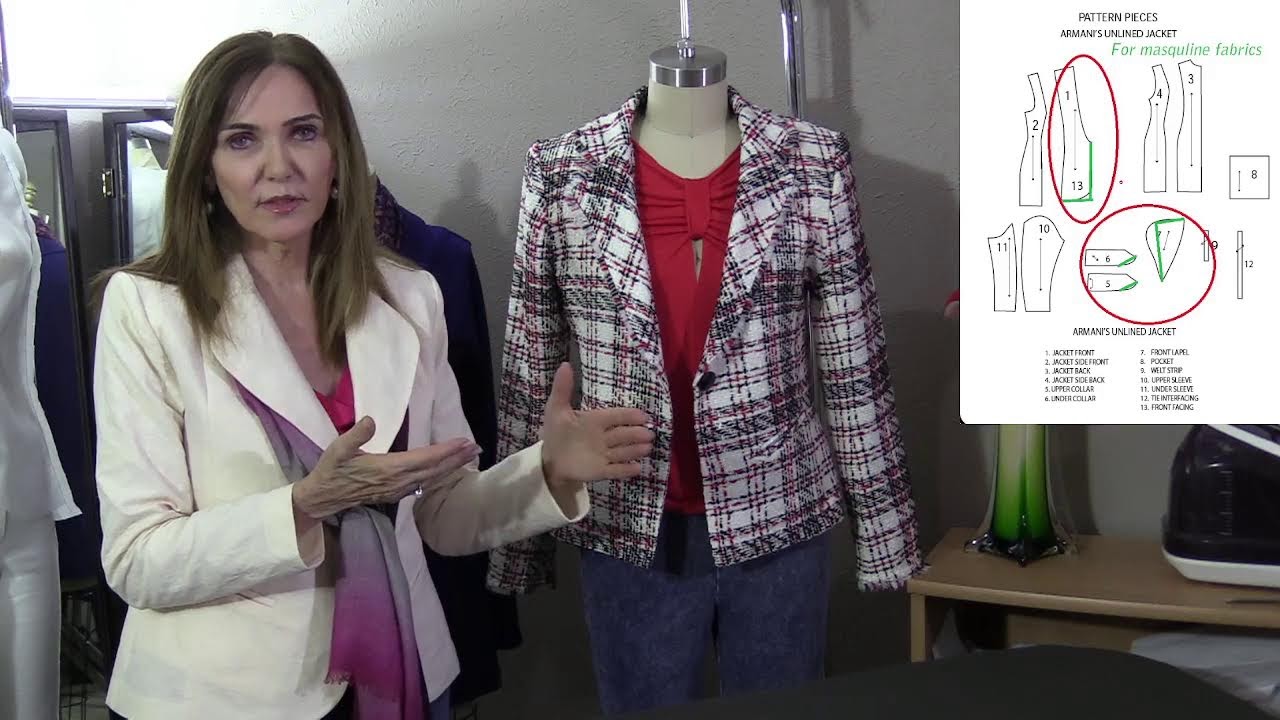 Silhouette Patterns - #1516 Armani's Unlined Jacket / March PoM