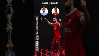 Mohammad Salah vs Bernardo Silva 🏆Premier League Icons 👑⚽#shorts #worldcup