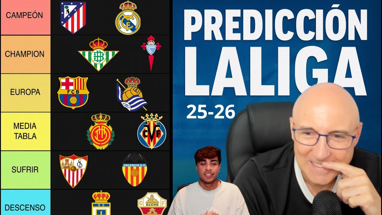 ¿QUIÉN GANARÁ LA LIGA 2025-2026? ¡MI TIER LIST SORPRESA!