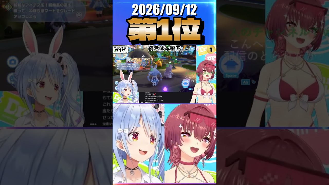 9/12 草コメント数ランキング第1位 #兎田ぺこら 0時間7分ごろ