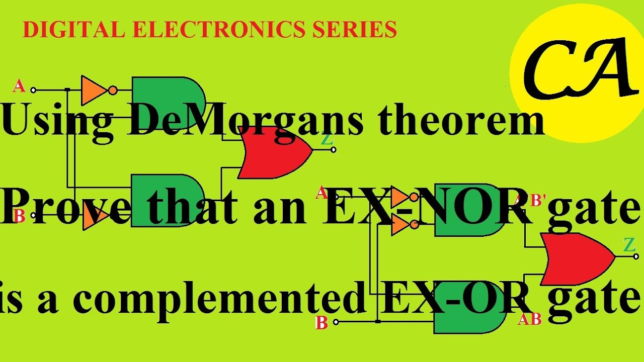Using Demorgans theorem prove that EXNOR gate is an inverted form of EXOR gate