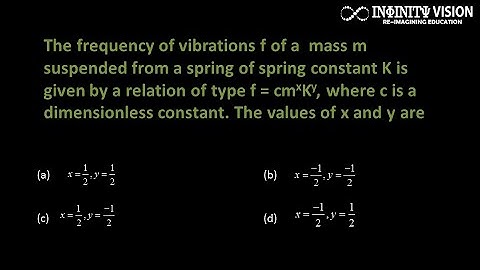The frequency of vibrations f of a  mass m suspended from a spring of spring constant K is given by