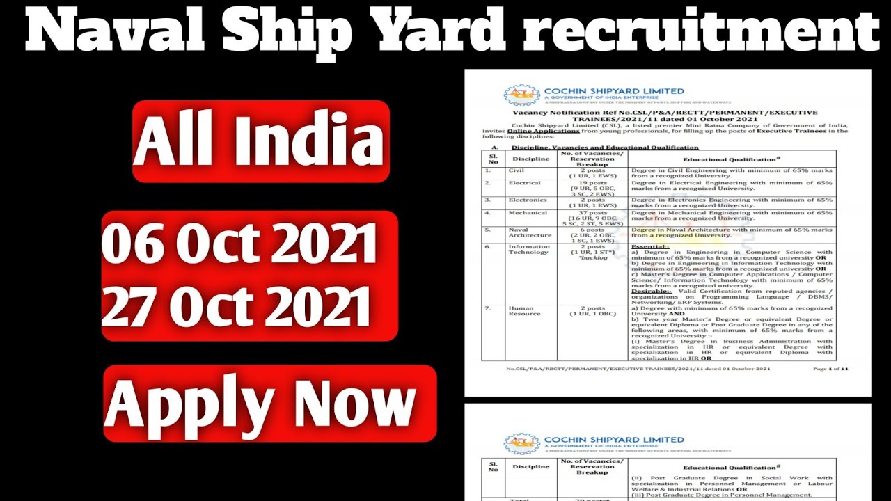Naval Ship yard recruitment 2021