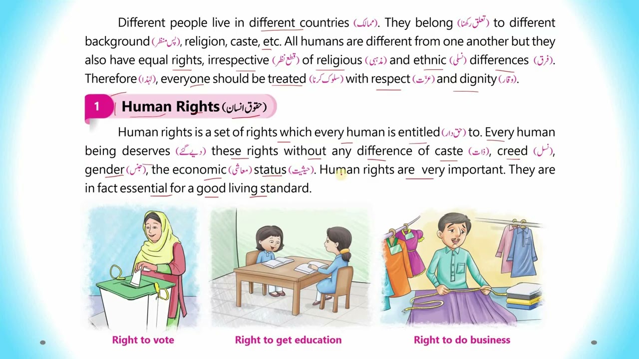 01 Chapter 1 Citizenship Lecture 1 | Social Studies Grade 5 | Lesson 1