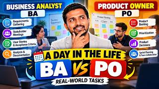 A Day in the Life of a Business Analyst & Product Owner | Real-World Tasks