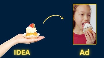 Create Stunning Video Ads with AI – Full Tutorial with Icon me