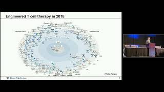 Engineered T cells for Cancer Therapy in 2018 - Saar Gill
