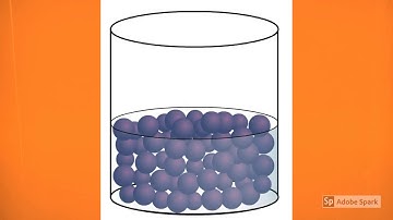 Solids Liquids and Gases - Year 4 Topic