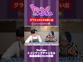 【トゥンクックチャンネル切り抜き】グラタンパスタの思い出 #ハライチ #ぱーてぃーちゃん #岩井勇気 #信子 #切り抜き #お笑い #晩酌 #料理 #shorts