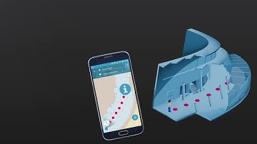 How it Works: NavVis 3D Reality Capture
