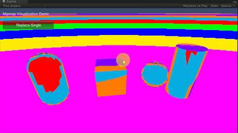 Mipmap Visualization