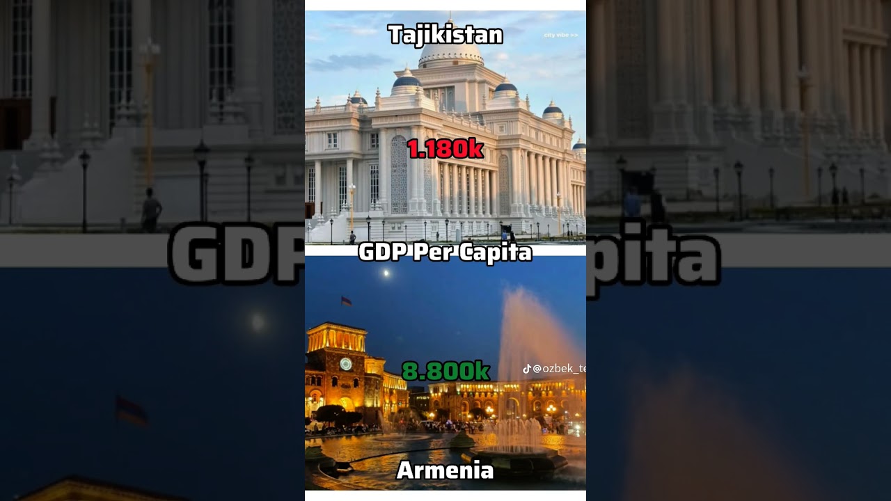 Армения самая силная🇦🇲🇦🇲🇦🇲