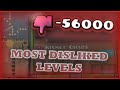 Most Disliked Levels in Geometry Dash