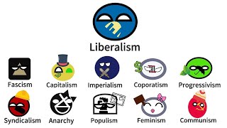 Every Political Ideology Explained in 8 Minutes or Less...