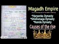 Magadh empiredynasties  causes of the rise  ancient history  lec30  an aspirant 