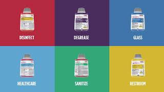 TruShot 2.0® Mobile Dispensing System - The Easiest Way to Click.Fill.Clean.