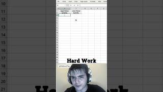 Upper & Lower Roman Numbers in Seconds #excel #exceltips #excelformula #spreadsheet #shorts