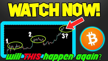 BITCOIN HAS DONE THIS TWICE BEFORE! ARE YOU PREPARED FOR THIS NEXT BTC TARGET?