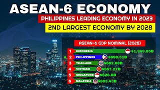 ASEAN-6 ECONOMY: 🇵🇭 PH Leading Economy in 2023, 2nd Largest Economy by 2028