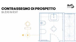 How to Create a Custom Elevation Tag in Revit (Body Pointer) How to Create a Custom Elevation Tag in Revit (Body Pointer)
