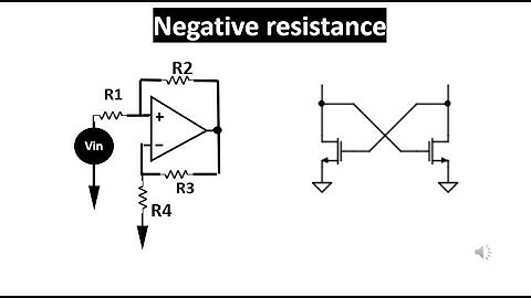 Negative resistance