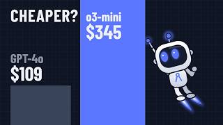 AI Got 200x Cheaper. So Why Is the Bill Going Up