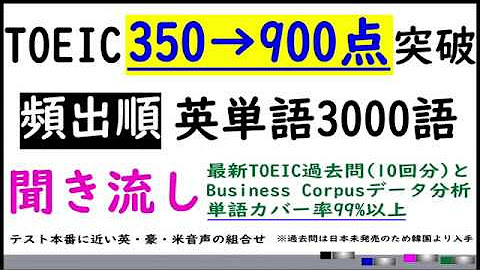 高橋良彰 Youtube