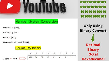 😉Learn Conversion of  binary, Decimal, Octal and Hexadecimal Using binary only part 1😉