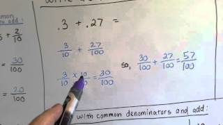 Grade 4 Math 9.6, Add Fractional Parts of 10 and 100