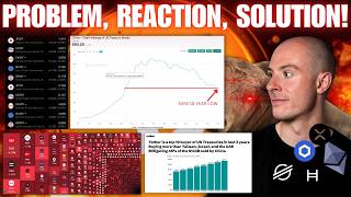 The Debt Market Is IMPLODING...!! It Will Get Worse. Crypto / Stablecoins Are The Solution......