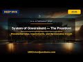 U.S. Civics & Citizenship 2026: Understanding The President's Role
