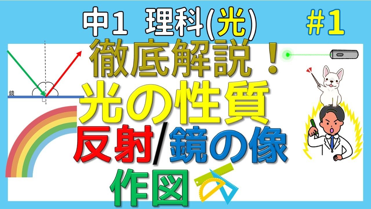 【必見！】光の反射LV.定期テスト対策編！あらゆる作図も解説！