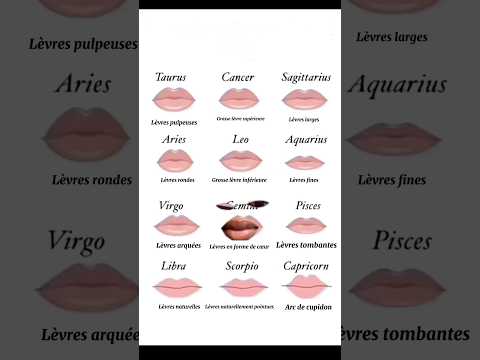 Et Vouuss Fyp Emoji Abonnetoi Bygadya 