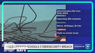 Hillsborough County Public Schools: Student data may have been accessed in cyberattack