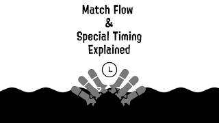 Match Flow & Special Timing in Splatoon Explained