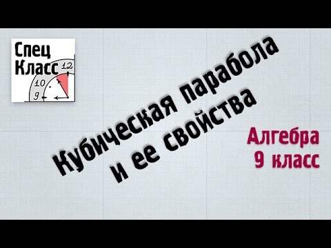 Вопрос: Как построить параболу?