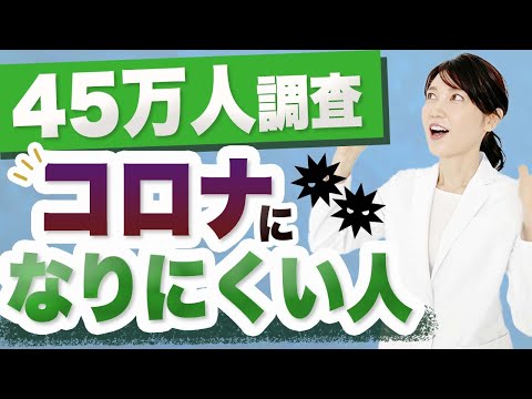 コロナの感染リスクを下げるサプリメントについて解説します。