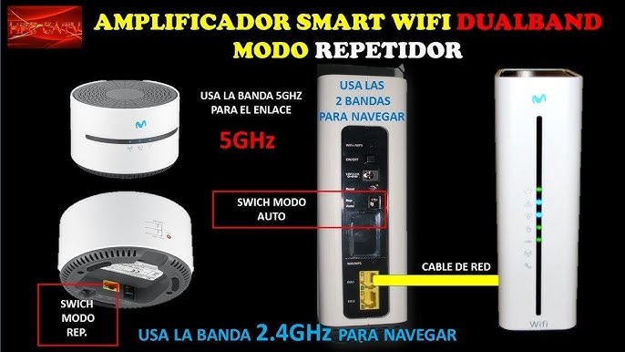 Movistar Amplificador Inalámbrico Smart WiFi Dual 2,4 y 5 GHz