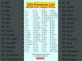 100 Pronouns List Pronouns