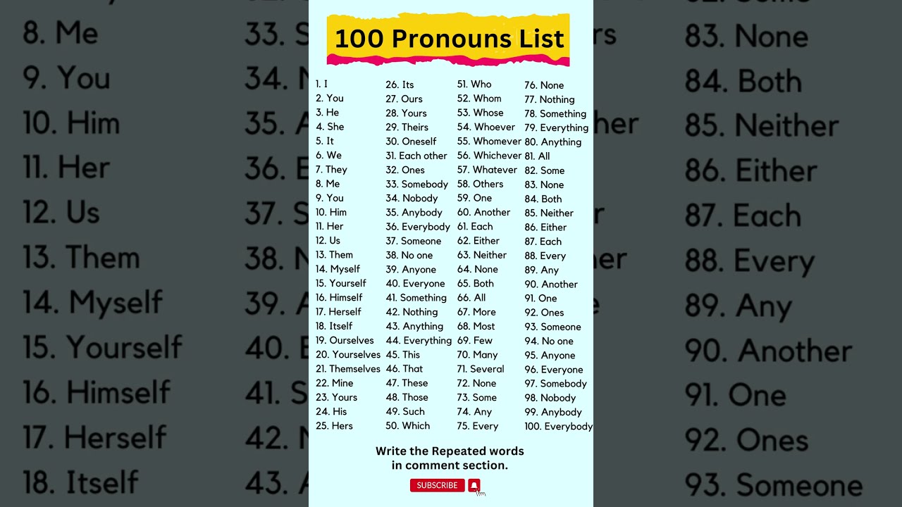 100 Pronouns List